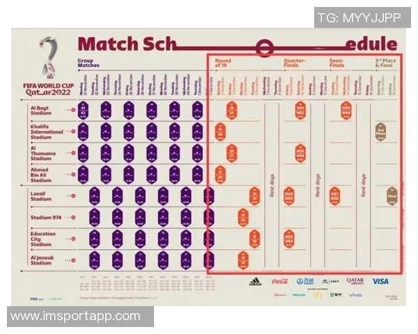 世界杯抽签规则解析每组限制欧洲球队数量西班牙阿根廷决赛前不会相遇 世界杯抽签规则解析每组限制欧洲球队数量西班牙阿根廷决赛前不会相遇