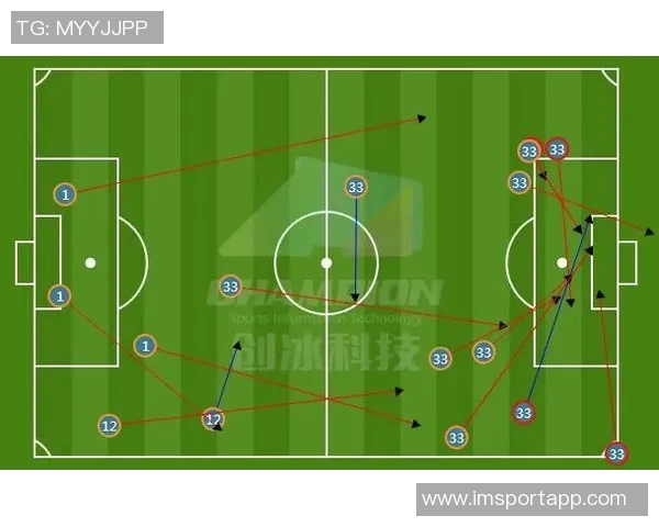 火箭近期表现强劲KD与申京双星闪耀场均数据解析